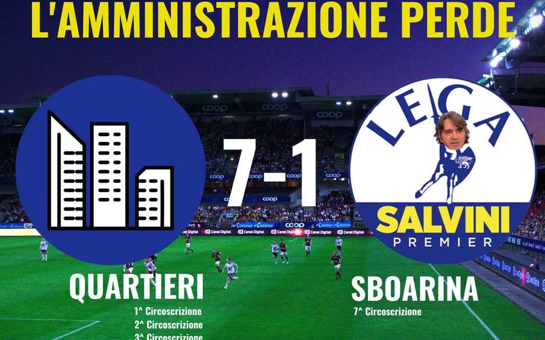NELLA PARTITA DEI QUARTIERI L’AMMINISTRAZIONE PERDE 7 a 1